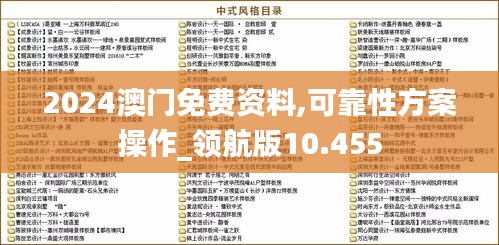 2024澳门免费资料,可靠性方案操作_领航版10.455
