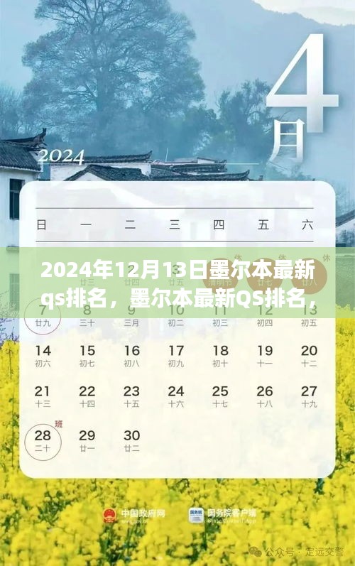 墨尔本最新QS排名，学术巨擘之崛起的最新动态（2024年12月13日）
