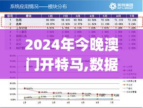 2024年今晚澳门开特马,数据计划引导执行_扩展版6.508