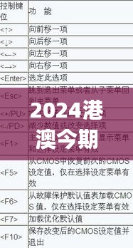 2024港澳今期资料,标准程序评估_D版8.292