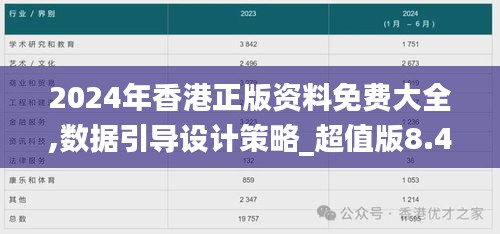 2024年香港正版资料免费大全,数据引导设计策略_超值版8.498