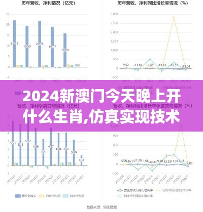 2024新澳门今天晚上开什么生肖,仿真实现技术_set6.947