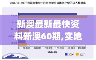 新澳最新最快资料新澳60期,实地数据验证分析_DP9.102