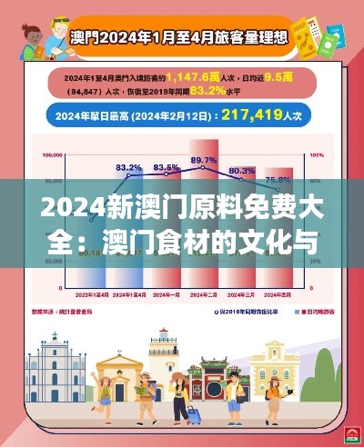 2024新澳门原料免费大全：澳门食材的文化与历史追溯