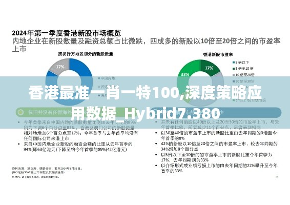 香港最准一肖一特100,深度策略应用数据_Hybrid7.380