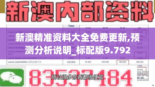 新澳精准资料大全免费更新,预测分析说明_标配版9.792