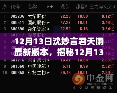 揭秘，沈妙言君天阑最新特性与亮点（12月13日更新版）
