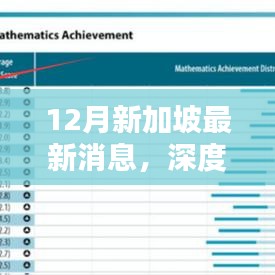 12月新加坡最新消息深度解析与产品评测介绍