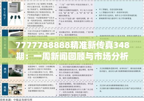 7777788888精准新传真348期：一周新闻回顾与市场分析