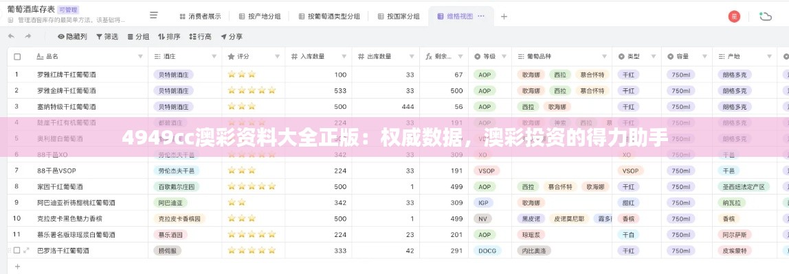 4949cc澳彩资料大全正版：权威数据，澳彩投资的得力助手