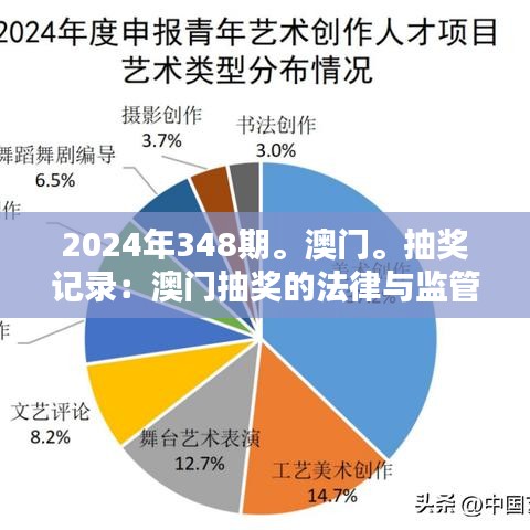 2024年348期。澳门。抽奖记录：澳门抽奖的法律与监管框架
