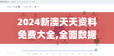 2024新澳天天资料免费大全,全面数据执行方案_XP5.452