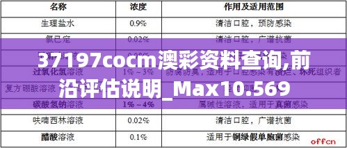 37197cocm澳彩资料查询,前沿评估说明_Max10.569