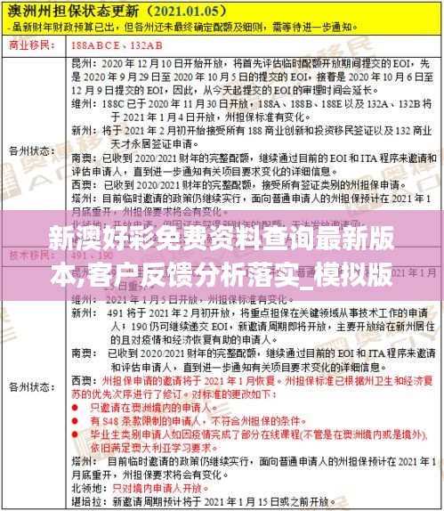 新澳好彩免费资料查询最新版本,客户反馈分析落实_模拟版3.788