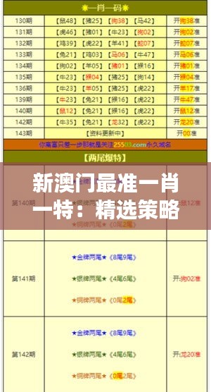 新澳门最准一肖一特：精选策略指引，赌城赢家的秘钥