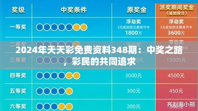 宵衣旰食 第3页