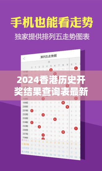 2024香港历史开奖结果查询表最新：透视开奖结果背后的经济影响因素