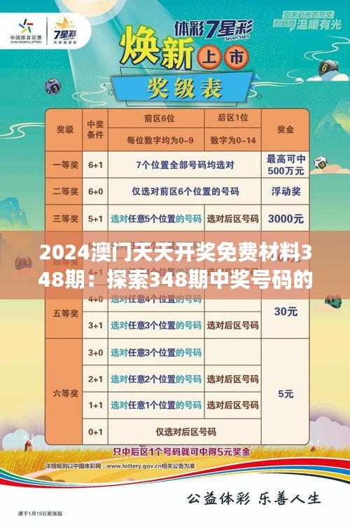 2024澳门天天开奖免费材料348期：探索348期中奖号码的规律性