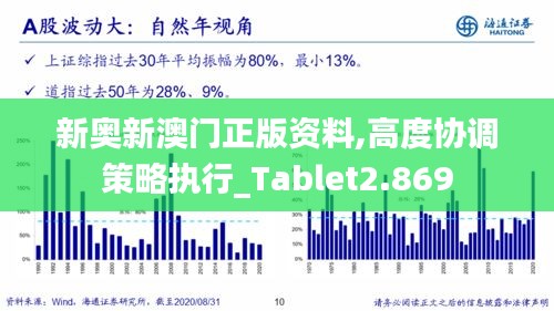 新奥新澳门正版资料,高度协调策略执行_Tablet2.869
