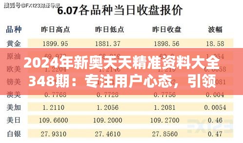2024年新奥天天精准资料大全348期：专注用户心态，引领消费潮流