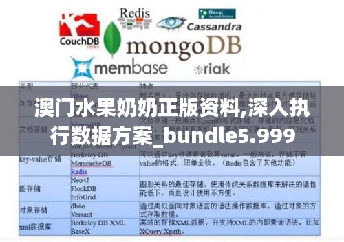 澳门水果奶奶正版资料,深入执行数据方案_bundle5.999