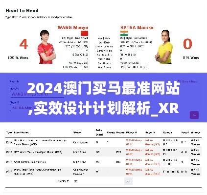 2024澳门买马最准网站,实效设计计划解析_XR19.693