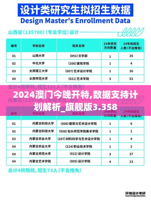2024澳门今晚开特,数据支持计划解析_旗舰版3.358