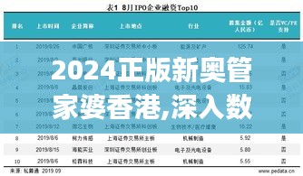 2024正版新奥管家婆香港,深入数据执行应用_钱包版6.124