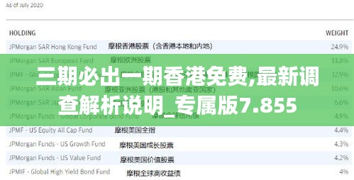 三期必出一期香港免费,最新调查解析说明_专属版7.855