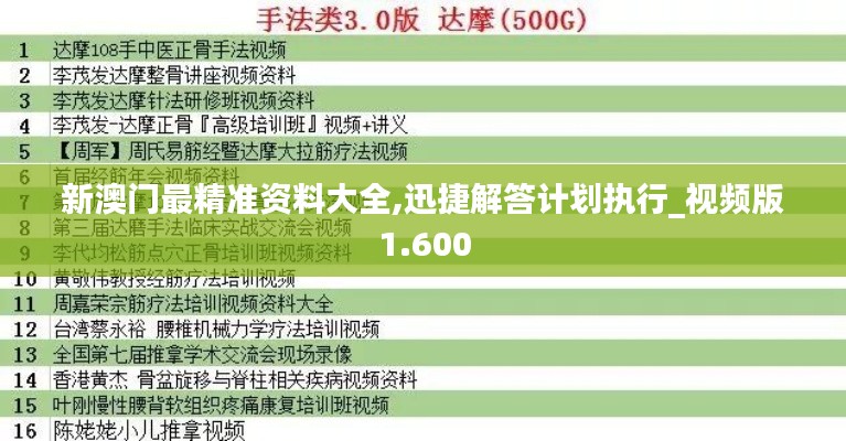 新澳门最精准资料大全,迅捷解答计划执行_视频版1.600