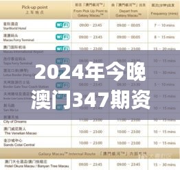 2024年今晚澳门347期资料,持久性策略设计_WP1.381