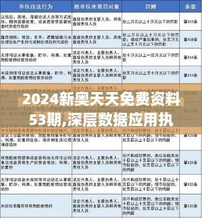 支付方式说明 第158页