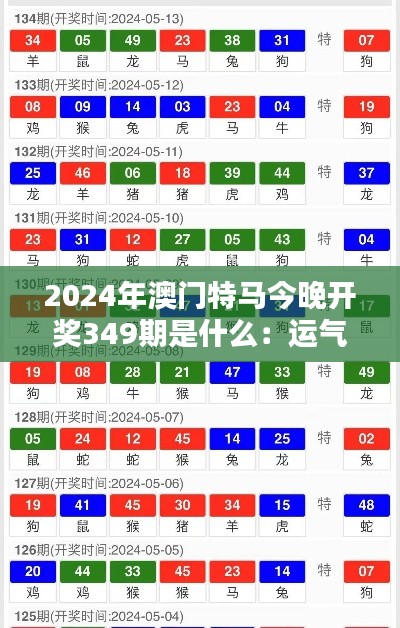 2024年澳门特马今晚开奖349期是什么：运气与策略的极致较量