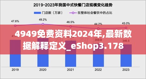 4949免费资料2024年,最新数据解释定义_eShop3.178