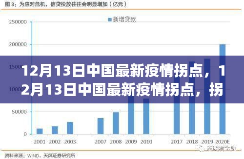 虫书鸟篆 第3页