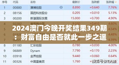 2024澳门今晚开奖结果349期：财富自由是否就此一步之遥