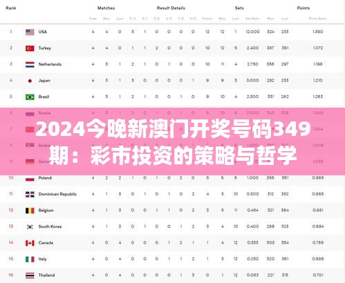 2024今晚新澳门开奖号码349期：彩市投资的策略与哲学