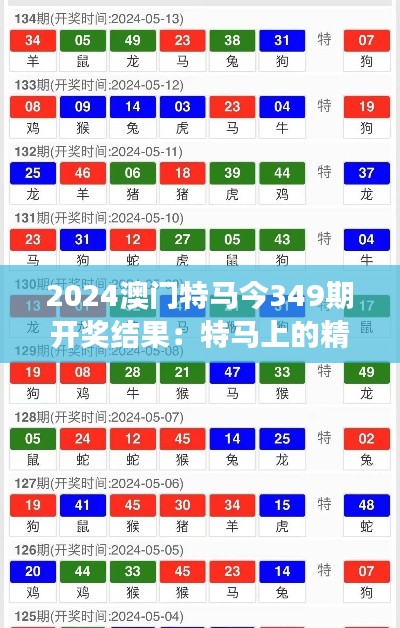 2024澳门特马今349期开奖结果：特马上的精准下注与大奖归属