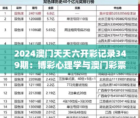 2024澳门天天六开彩记录349期：博彩心理学与澳门彩票现象