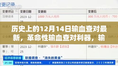 革命性输血查对利器，最新科技产品引领未来医疗革新之路