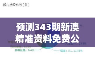 预测343期新澳精准资料免费公开＂引领投资新风向
