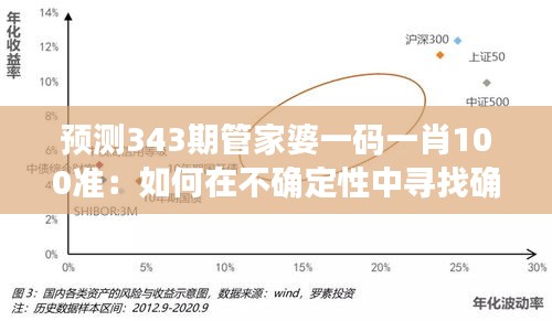 预测343期管家婆一码一肖100准：如何在不确定性中寻找确定性