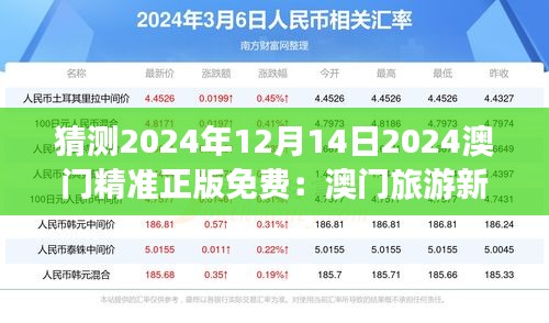 猜测2024年12月14日2024澳门精准正版免费：澳门旅游新纪元的预测