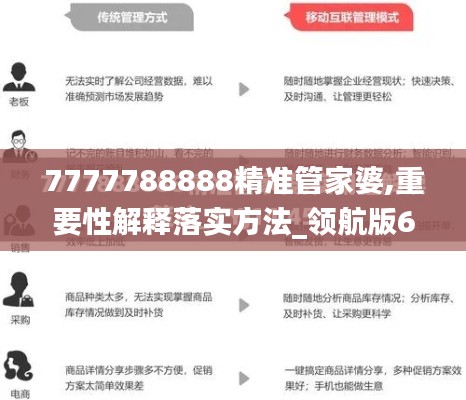 7777788888精准管家婆,重要性解释落实方法_领航版6.976