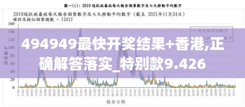 494949最快开奖结果+香港,正确解答落实_特别款9.426