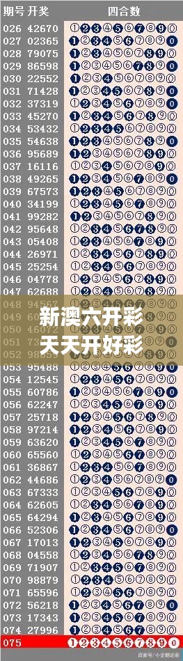 新澳六开彩天天开好彩大全53期,准确资料解释定义_旗舰款6.930
