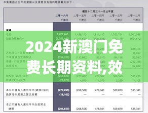 2024新澳门免费长期资料,效率解答解释落实_2D7.858