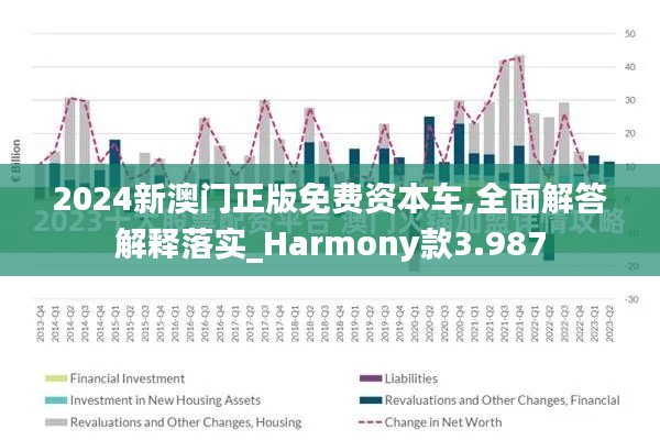 2024新澳门正版免费资本车,全面解答解释落实_Harmony款3.987