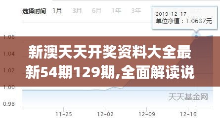 新澳天天开奖资料大全最新54期129期,全面解读说明_C版18.558