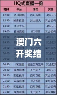 澳门六开奖结果2024开奖记录今晚直播视频,迅速解答问题_黄金版7.689